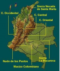 Mapa - Yanakona