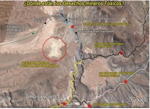 Mineria Chile