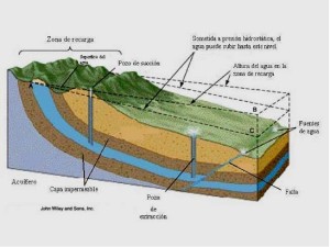 Defensa_Madre_Tierra_Norte