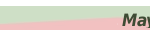 may