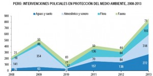 Mineria_Peru_2