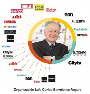 Controlan_Medios_Comunicación_Colombia_2