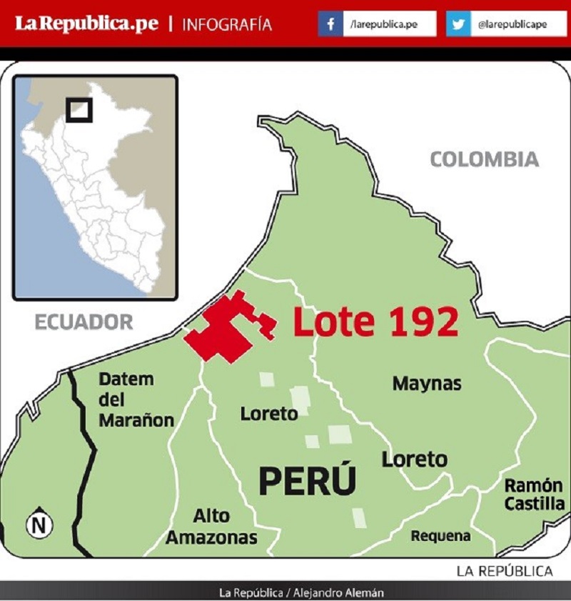 La incertidumbre petrolera en el Perú