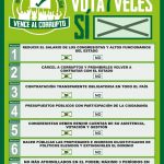 7 veces si
