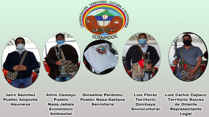 consejeria cotaindoc 2020