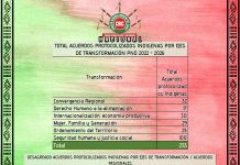 Los Pueblos Indígenas en el Plan Nacional de Desarrollo PND