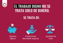 Trabajo Digno y Desarrollo Sostenible: Un Compromiso Global