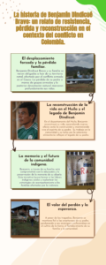 Infografía: Las semillas de Benjamín, una nueva historia lejos del territorio de origen